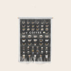 Coffee Types Chart Wall Hanging Gallery Image 1