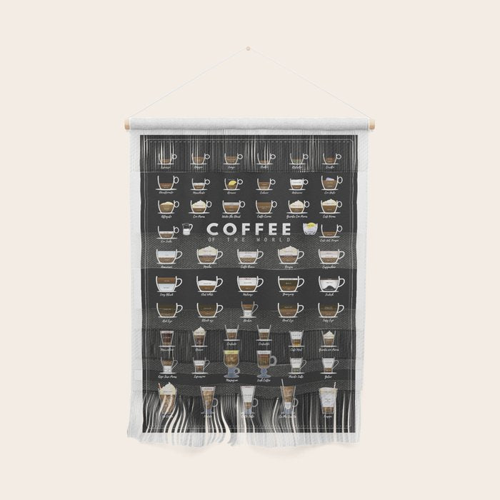 Coffee Types Chart Wall Hanging Gallery Image 1