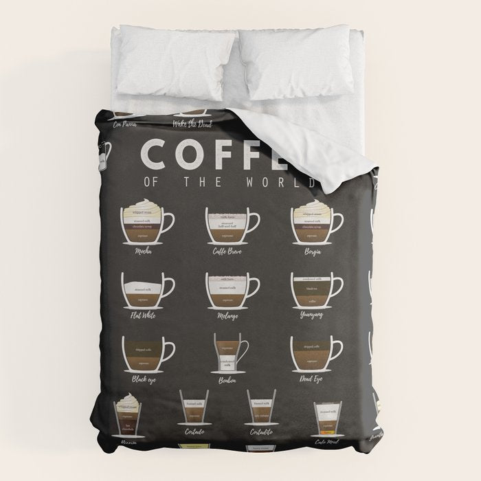 Coffee Types Chart Duvet Cover Gallery Image 1