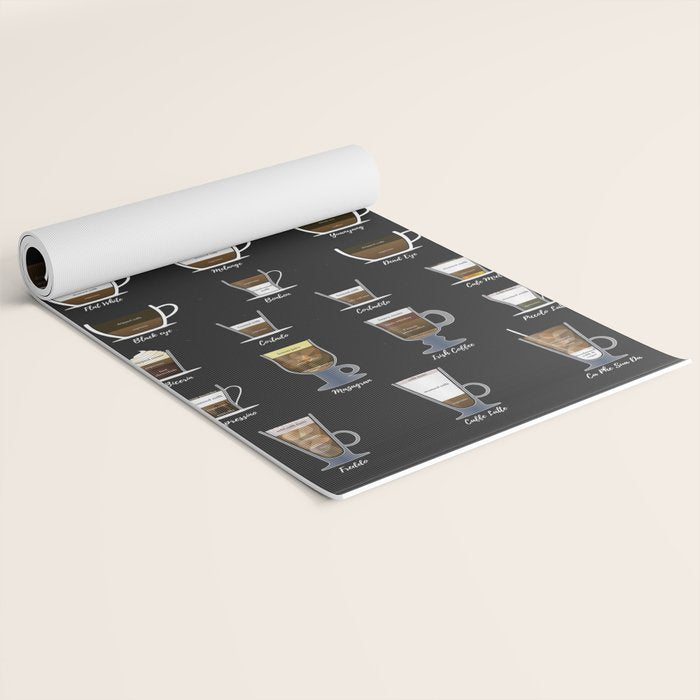 Coffee Types Chart Yoga Mat Gallery Image 2
