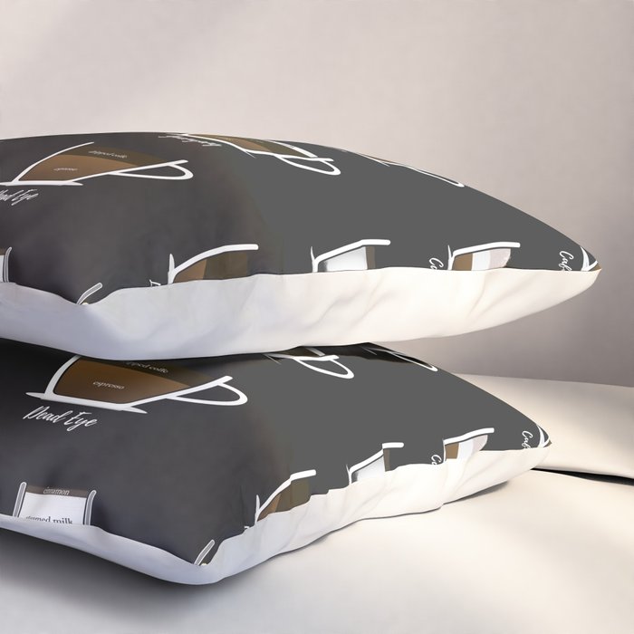 Coffee Types Chart Pillow Sham Gallery Image 3