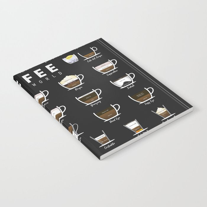 Coffee Types Chart Notebook Gallery Image 1