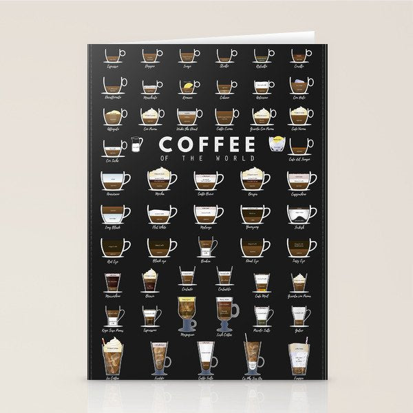 Coffee Types Chart Stationery Card Gallery Image 1