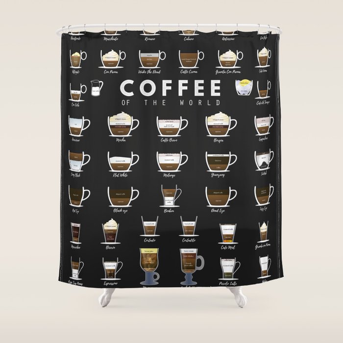 Coffee Types Chart Shower Curtain Gallery Image 1