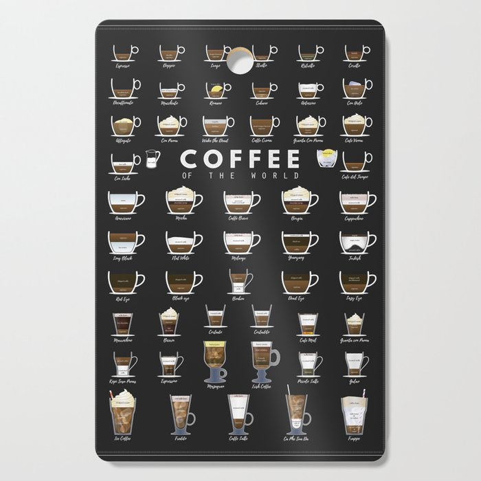 Coffee Types Chart Cutting Board Gallery Image 1