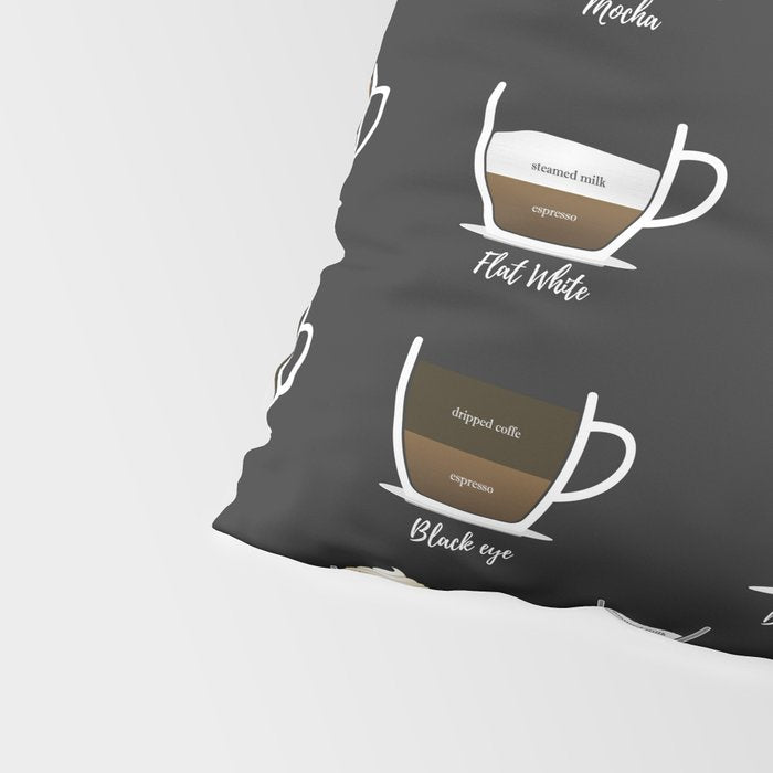 Coffee Types Chart Pillow Sham Gallery Image 4
