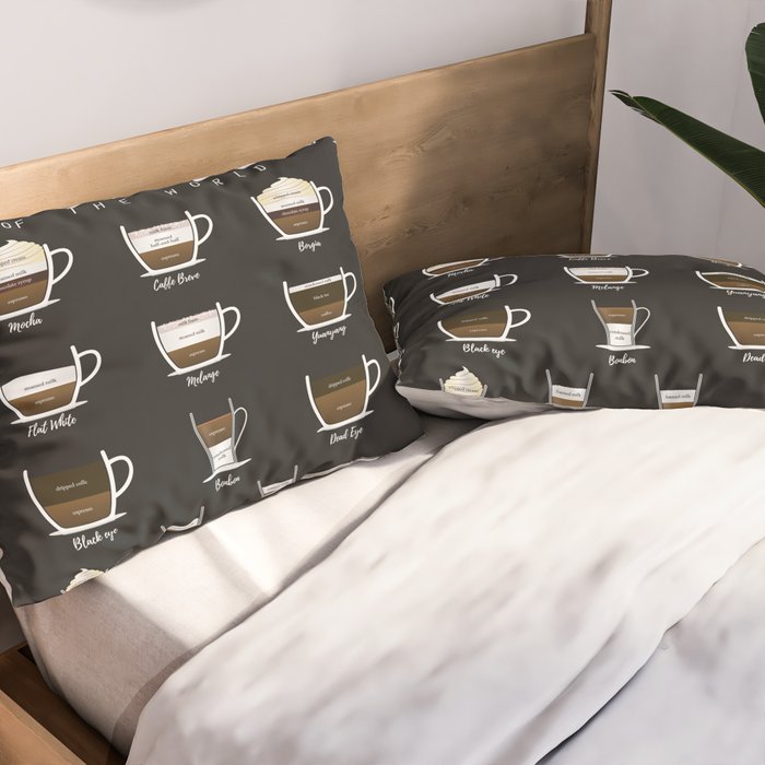 Coffee Types Chart Pillow Sham Gallery Image 2