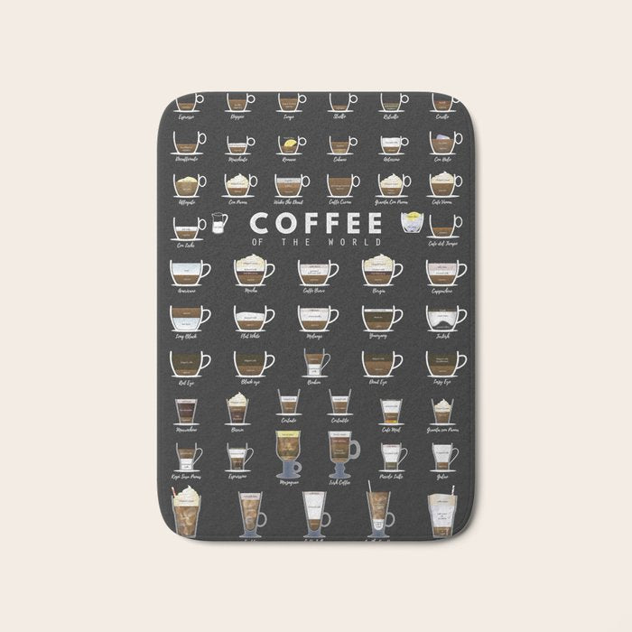 Coffee Types Chart Bath Mat Gallery Image 1