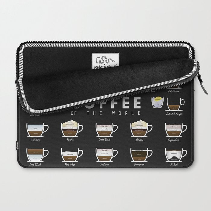 Coffee Types Chart Laptop Sleeve Gallery Image 2