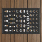 Coffee Types Chart Outdoor Rug Gallery Image 1