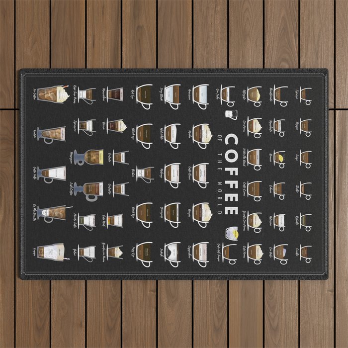 Coffee Types Chart Outdoor Rug Gallery Image 1