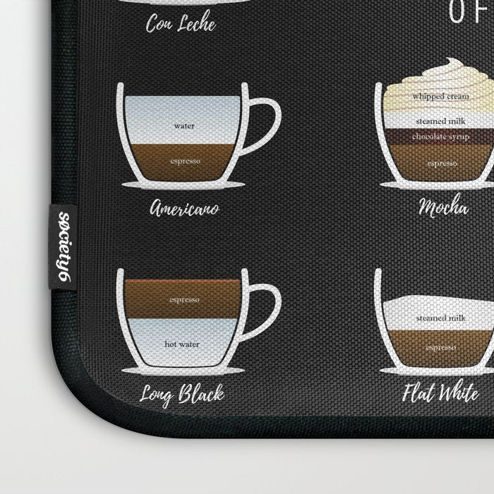 Coffee Types Chart Laptop Sleeve Gallery Image 3