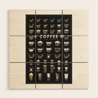 Coffee Types Chart Wood Wall Art Gallery Image 1