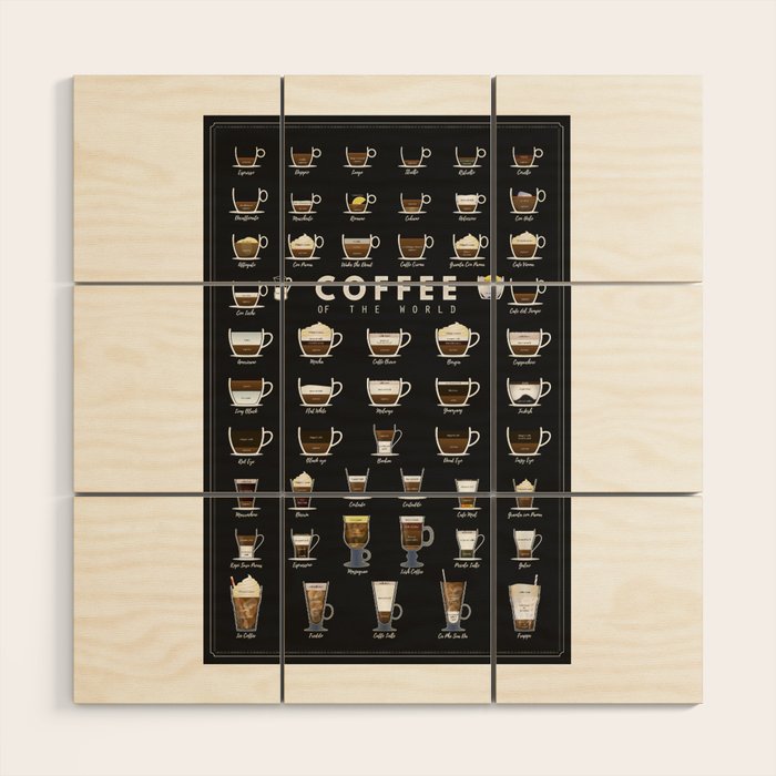 Coffee Types Chart Wood Wall Art Gallery Image 1