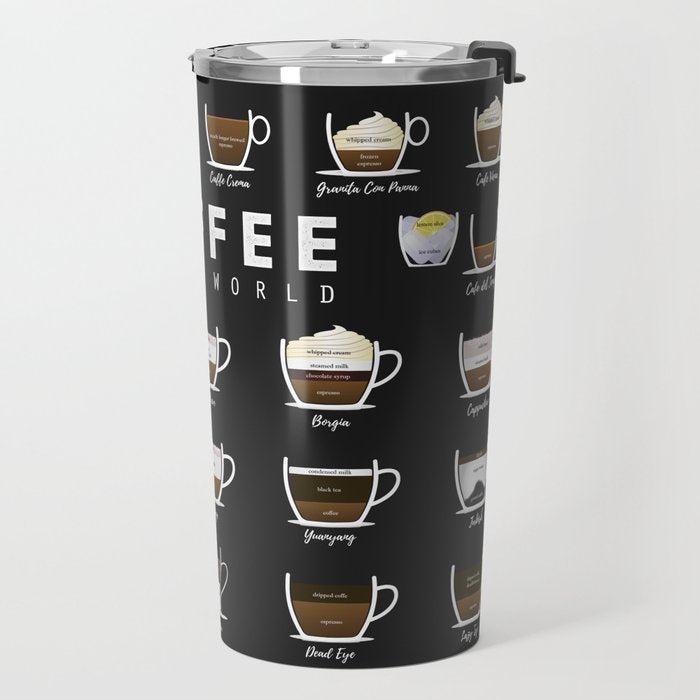 Coffee Types Chart Travel Mug Gallery Image 2