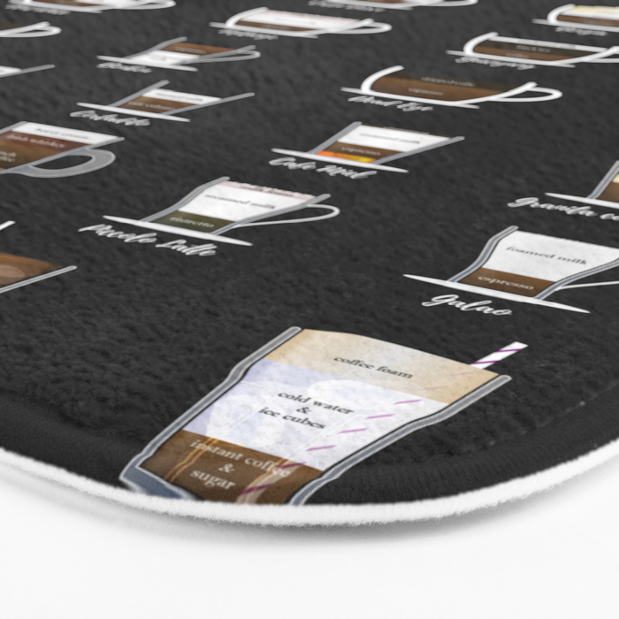 Coffee Types Chart Bath Mat Gallery Image 3