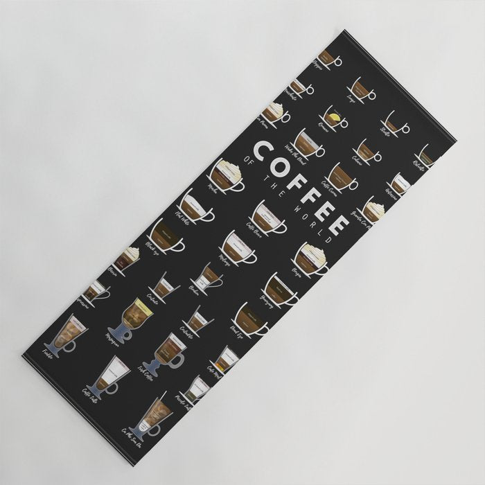 Coffee Types Chart Yoga Mat Gallery Image 1