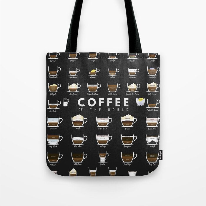 Coffee Types Chart Tote Bag Gallery Image 1