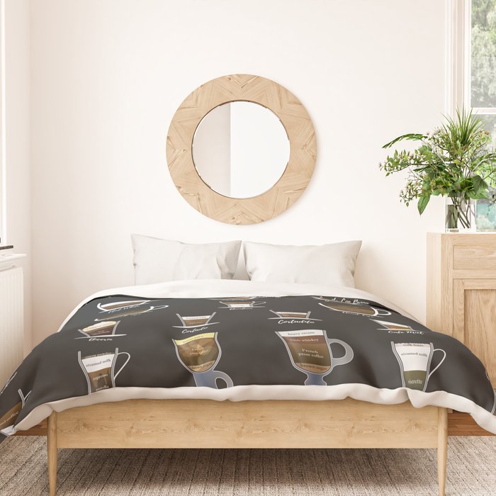 Coffee Types Chart Duvet Cover Gallery Image 3