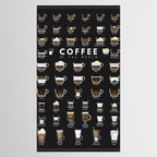 Coffee Types Chart Tablecloth Gallery Image 2