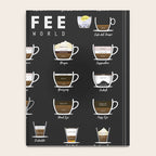 Coffee Types Chart Notebook Gallery Image 4