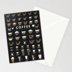 Coffee Types Chart Stationery Card Gallery Image 2