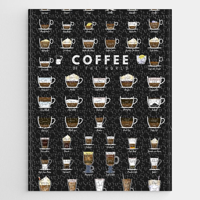 Coffee Types Chart Jigsaw Puzzle Gallery Image 1