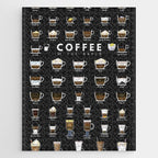 Coffee Types Chart Jigsaw Puzzle Gallery Image 1