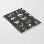 Coffee Types Chart Notebook Gallery Image 3