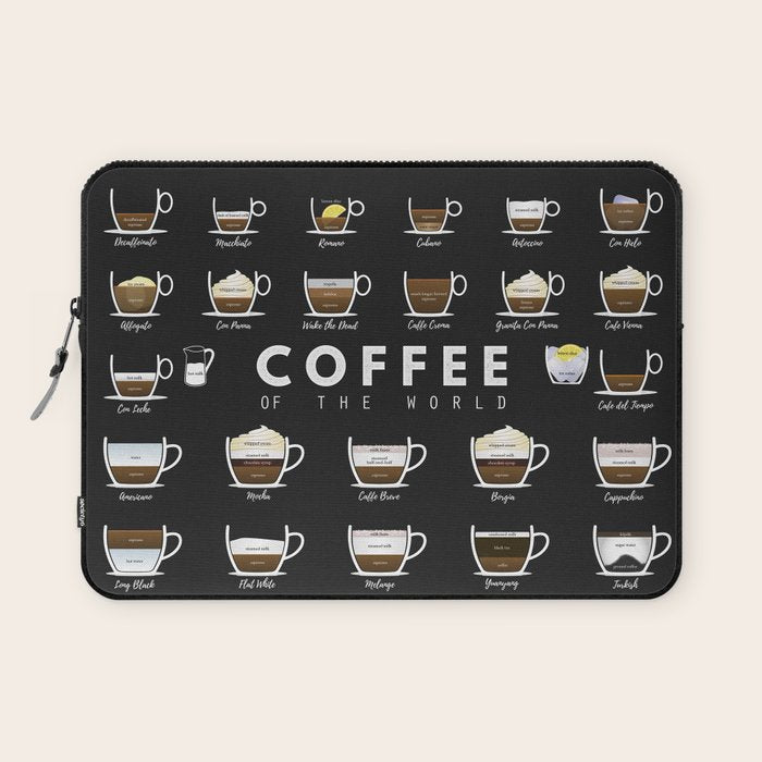 Coffee Types Chart Laptop Sleeve Gallery Image 1