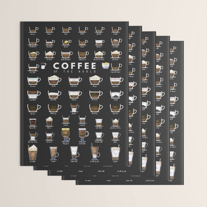 Coffee Types Chart Wrapping Paper Gallery Image 3