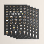 Coffee Types Chart Wrapping Paper Gallery Image 3