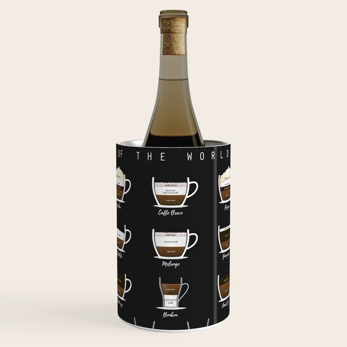Coffee Types Chart Wine Chiller Gallery Image 1