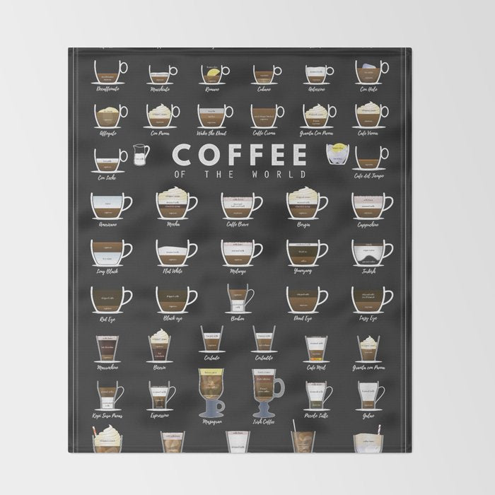 Coffee Types Chart Throw Blanket Gallery Image 2