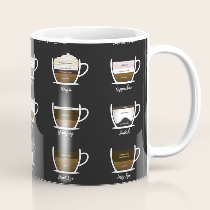 Coffee Types Chart Coffee Mug Gallery Image 1