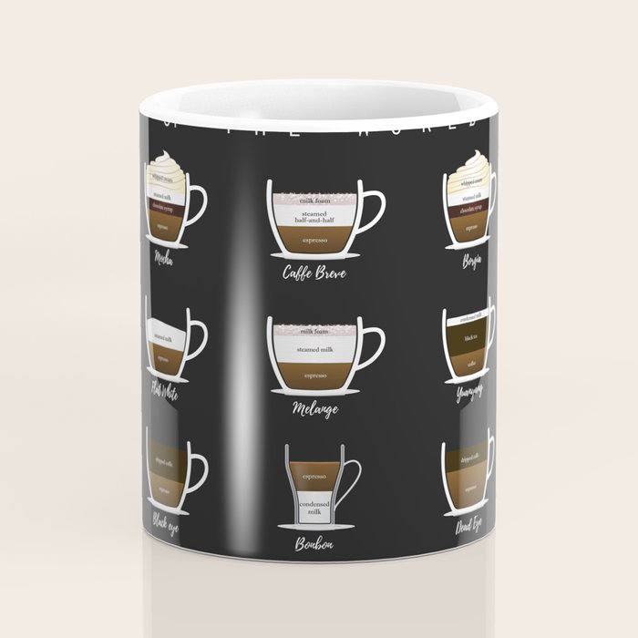 Coffee Types Chart Coffee Mug Gallery Image 4