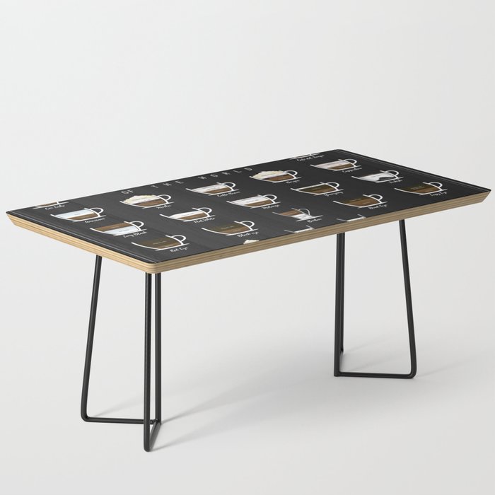 Coffee Types Chart Coffee Table Gallery Image 1