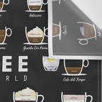 Coffee Types Chart Wall Tapestry Gallery Image 3