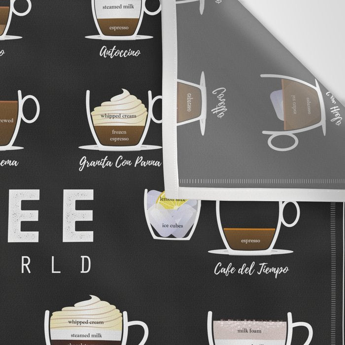 Coffee Types Chart Wall Tapestry Gallery Image 3