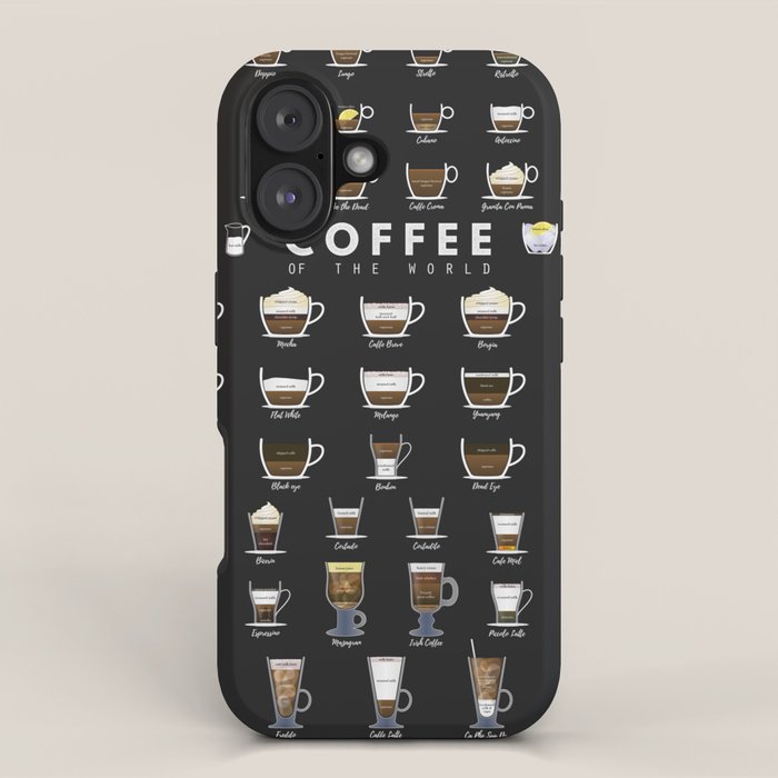 Coffee Types Chart iPhone Case Gallery Image 1