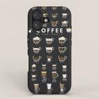 Coffee Types Chart iPhone Case Gallery Image 1