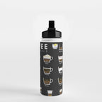 Coffee Types Chart Water Bottle Gallery Image 2