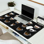Coffee Types Chart Desk Mat Gallery Image 2