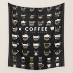 Coffee Types Chart Wall Tapestry Gallery Image 4