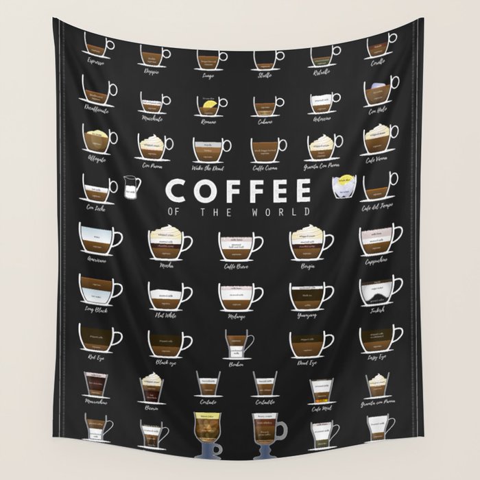 Coffee Types Chart Wall Tapestry Gallery Image 4