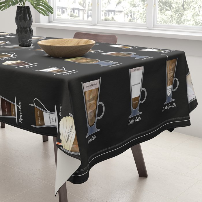 Coffee Types Chart Tablecloth Gallery Image 3