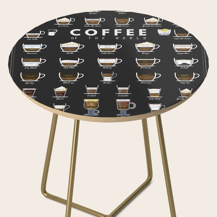 Coffee Types Chart Side Table Gallery Image 2
