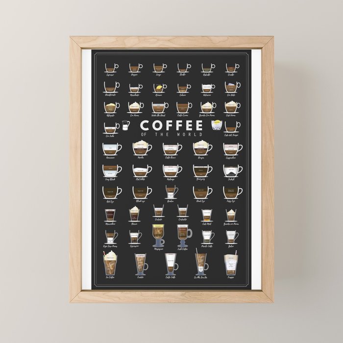 Coffee Types Chart Mini Art Print Gallery Image 1