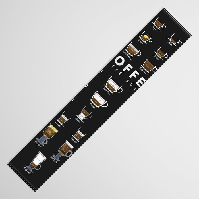 Coffee Types Chart Table Runner Gallery Image 3