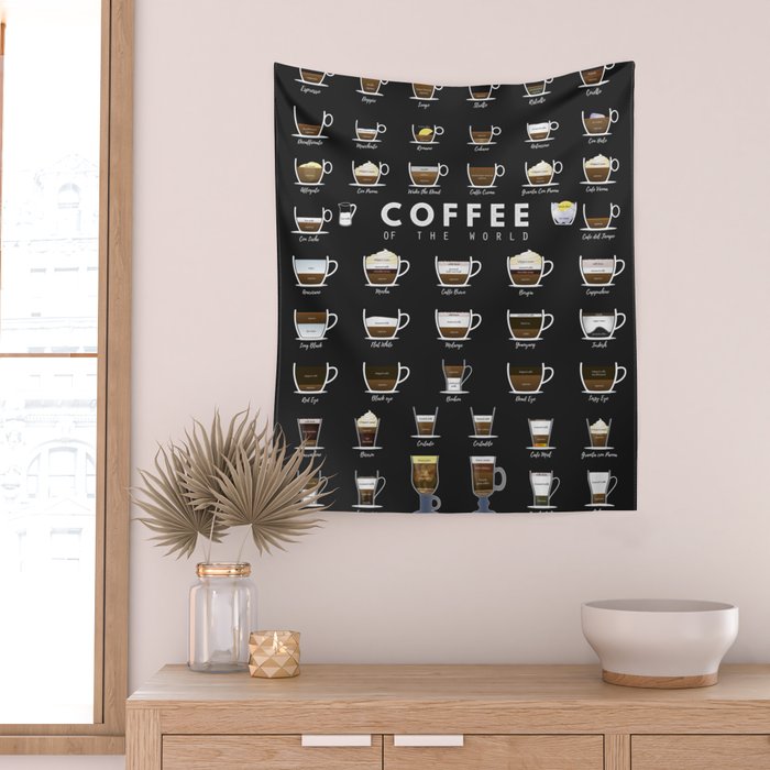 Coffee Types Chart Wall Tapestry Gallery Image 2